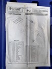 Astro Pneumatic 1442 Metric And Sae 13 thread Setting Hand Riveter Kit
