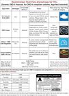 Veepeak Mini Bluetooth Obd2 Scanner Obd Ii Car Diagnostic Scan Tool For Android