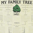 Paper Family History Genealogy Tree Genetic Ancestry Chart 7 Generations Poster