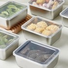 Stainless Steel Plate With Lid Food Grade Thickened Food Storage Containers Dish