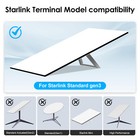 Starlink Gen 3 Mount Starlink V3 Mesh Router Wall Mount   Power Supply Brackets