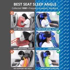 Travel Pillow For Airplanes With Head Strap   Eye Mask  360   Support Headrest