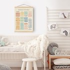 Boat Wades Bible Books Hanging Art books Of The Bible Poster Hanger Frame chr   