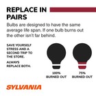 Sylvania 7443 Long Life Mini Bulbs     Reliable Drl   Reverse Lights  2 Pack 