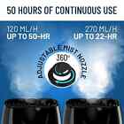 Everlasting Comfort Cool Mist Humidifiers For Bedroom 6l - Humidifier Large Room