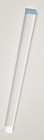 1 Pc 3 4    X 3 4  X 36    Long Square Clear Acrylic Plexiglass Lucite Rod  75 Inch