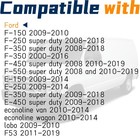 911-380 Vapor Canister Charcoal Evap Canister Compatible With Ford F150 F250    