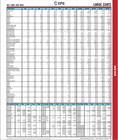 New - Spring Red Book Quarterly Retail Pricing For Us Coin   Currency 
