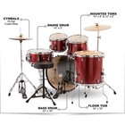 Ludwig Backbeat Complete 5piece Drum Set Whardware  Cymbals Wine Red Sparkle