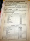 Vtg Transfer Pattern Holly Hobby Pictures Pattern