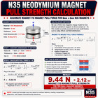 Super Strong N35 Rare Earth Neodymium Magnets   6mm Dia X 3mm   150 300 600 Pcs