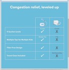 Frida Baby Electric Nosefrida Pro Nasal Aspirator