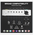 Professional Gaming Audio Mixer Kit  Xlr Audio Interface With 48v Condenser Micr