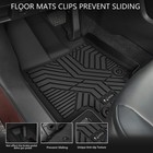 Floor Mats For 2020-2026 Toyota Highlander 7-seats Gas   Hybrid