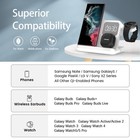 3-in-1 Wireless Charger Fast Charging Dock For Samsung  Iwatch   Airpods
