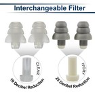 Rave High Fidelity Ear Plugs  Hifi Hearing Protection For Music  Concert  Noise