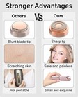 Facial Hair Removal For Women  Painless Womens Facial Hair Remover Upper Lip Fuz