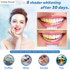 Ezgo 10 Pack Teeth Whitening Gel Refills 22  Bleaching 0 1 Fl Oz  pack Of 10  
