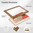 Vintage Woman Portrait Wall Art Canvas Oil Paintings Reproduction