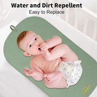 Portable Baby Diaper Changing Mat soft Faux Leather  Wipeable   Easy To Clean fo