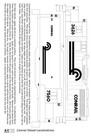 K4 Ho Scale Decals Conrail Diesel Locomotive White