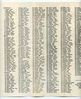 Petersburg Relays Track   Field Meet Program 1957 Indiana