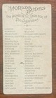 1888 Allen   Ginter Tobacco Card  N31   World s Dudes   artist 