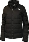 Womens The North Face Minoqua  flare 2  Puffer Insulated Down Jacket Black  180