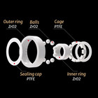 Zro2 Zirconia Full Ceramic Ball Bearing Double Sealed 2rs Resistant Corrosion