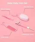 Baby Healthcare And Grooming Kit  Safety Newborn Nursery Baby Care Kit  With Hai