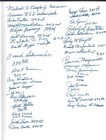 Enola Gay  Bockscar the 509th Remembered  40 Autographs  Atomic Bomb  P  Tibbets