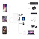 4 In1 Usb To Card Reader Adapter Usb Camera Micro Sd Memory Slot For Iphone Ipad