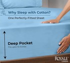 Royale Linens 100  Organic Cotton Fitted Sheet - Percale Queen  Lake Blue 