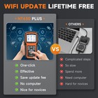 Automotive Obd2 Scanner Car Diagnostic Scan Tool Bidirectional Srs Abs Oil Reset