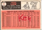 1966 -vern Law- Topps Autograph signed auto Baseball Card  15 Pirates
