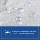 Stain Release Waterproof Fitted Crib   Toddler Mattress Protector Pad