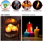 Agptek 100pcs Led Candles Tea Lights Flameless Flashing Fake Plastic Decor Light