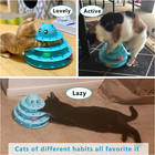Cat Toy Roller 3-level Turntable Cat Toys Balls With Six Colorful Balls Interact