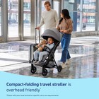 Graco Ready2jet Compact Stroller - Lilac Mod  Metal Frame  Baby Canopy  One-hand
