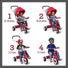 Radio Flyer Adjustable Toddlers Kids Wide Seat Red 4-in-1 Stroller N Trike