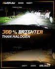 Xwqhjw 9006 Led Fog Light Bulbs Drl Kit 6000k White 300  Ultra Bright High Power