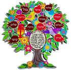 New Israel Wood Wall Colorful  Home Blessing Hebrew Tree Of Life Health Love