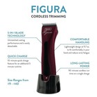 Wahl Figura Prolithium 8868-100 Cordless Horse Equine Clipper New