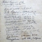 Ww2 Letter To Pres Truman Re Post-war Famine In Germany Signed By 16 Congressmen