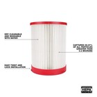 Milwaukee M18 m12 Hepa Wet dry Vacuum Filter  2-pack 