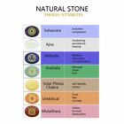 7 Engraved Chakra Symbols Natural Stone Set Palm Stone Crystal Reiki Healing Set