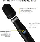 Wireless Microphone System Karaoke With Receiver Echo Control Lcd Display Usb-c