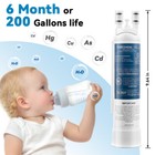 2 4 6pcs For Frigidaire Pwf-1 Fppwfu01 Refrigerator Purepour Water ice Filter