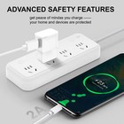 2-10pcs Usb Wall Charger Power Adapter Plug Supply Charging Brick Bulk Wholesale