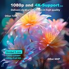 Projector 12000 Lumens 4k 1080p Fhd 5g Wifi Led Movie Video Home Theater Hdmi Av